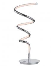 <if condition='$lang eq cn'>LED台灯<else />LED Table Lamp</if>