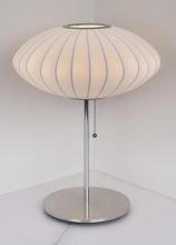 <if condition='$lang eq cn'>巴菲台灯<else />Buffet Lamp</if>