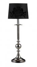 <if condition='$lang eq cn'>巴菲台灯<else />Buffet Lamp</if>