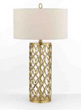 <if condition='$lang eq cn'>金属台灯<else />Metal Table Lamp</if>